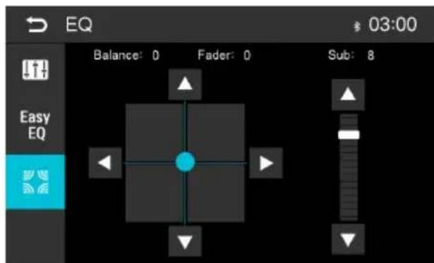 BLAUPUNKT Las Vegas 690 DAB - Volume distribution (fader/balance) - 1