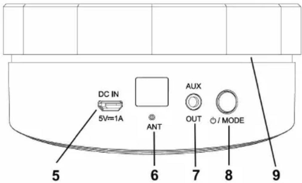ALBRECHT DR 50 B - Appearance and Key Descriptions - 2