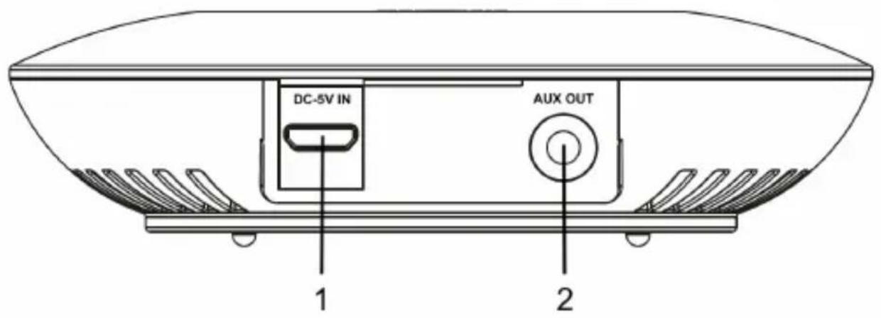 ALBRECHT DR 461 Mini - Appearance and Key Descriptions - 1