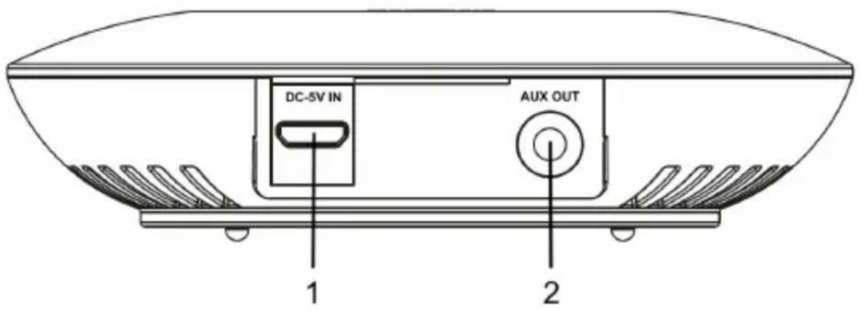 ALBRECHT DR 461 Mini - Présentation de la radio et de ses éléments de commande - 1