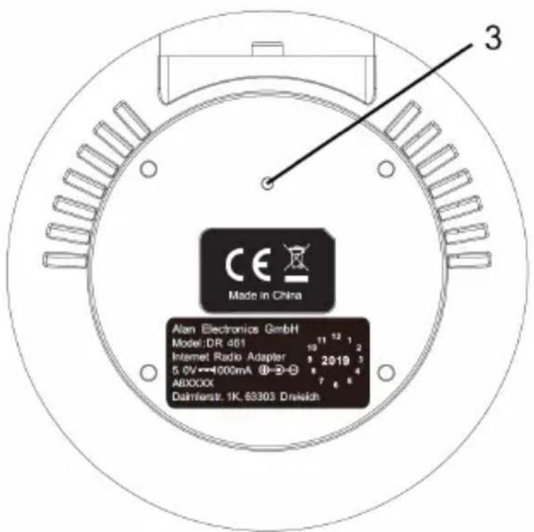 ALBRECHT DR 461 Mini - Présentation de la radio et de ses éléments de commande - 2