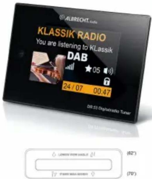 ALBRECHT DR 53 - Lieferumfang - 1