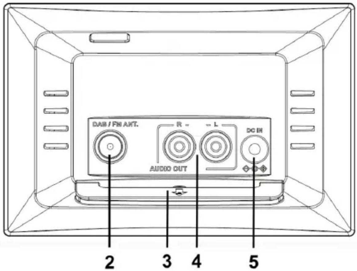 ALBRECHT DR 53 - Design und Tastenbeschreibung - 2