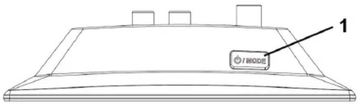 ALBRECHT DR 53 - Présentation de la radio et de ses éléments de commande - 1