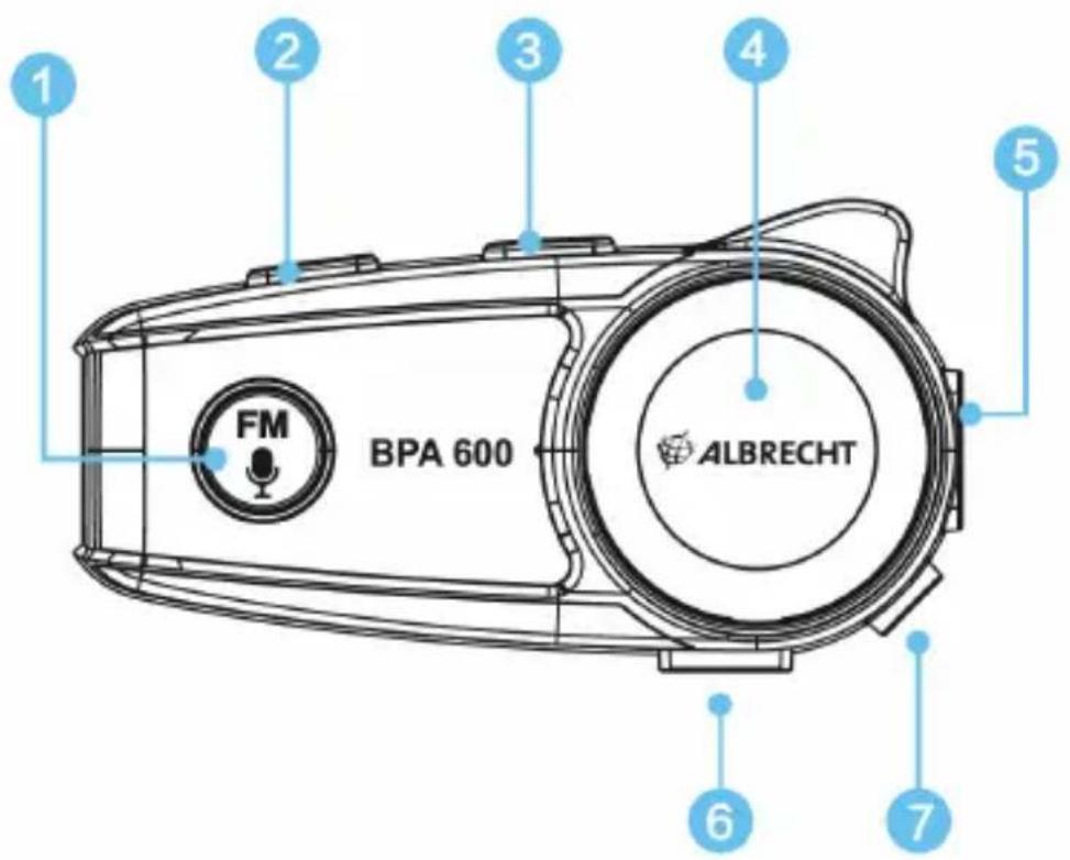 ALBRECHT BPA 600 - Panorama - 1