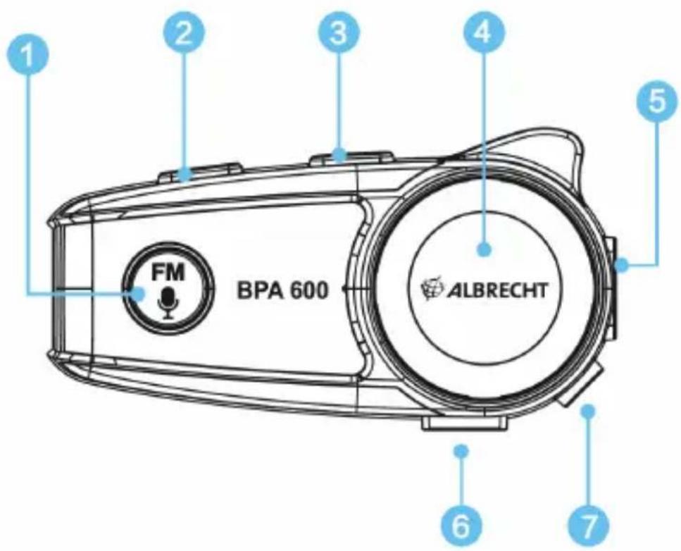 ALBRECHT BPA 600 - Introduction - 1
