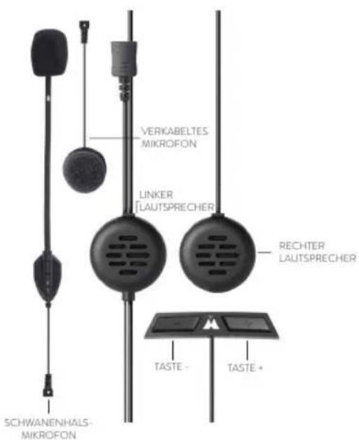 MIDLAND BT Go - Lieferumfang - 1