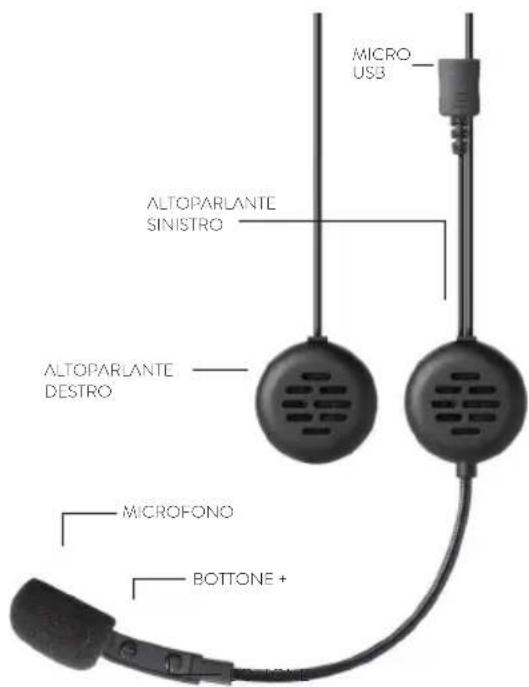 MIDLAND BT Go - Descrizione del modello BT GO JET - 1