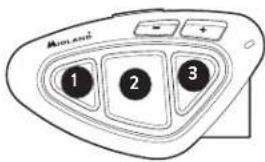 MIDLAND BTX1 Pro S - Gerät bereits belegt - 1