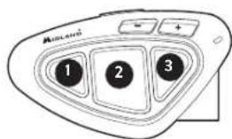 MIDLAND BTX1 Pro S - Utentegia occupato in un'altra conversazione - 1