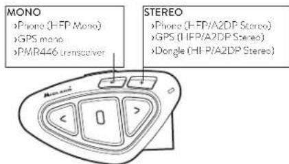 MIDLAND BTX1 Pro S - Pairing the Midland BTX1 PRO S to Bluetooth devices - 1