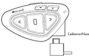 MIDLAND BTX1 Pro S - Kabelanschlussse - 1