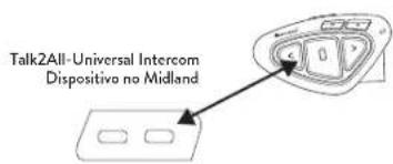 MIDLAND BTX1 Pro S - Talk 2 All - Universal Intercom: synchronization con Intercomunicadores deoras marcas - 1