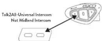 MIDLAND BTX1 Pro S - Universal Intercom Talk 2 All, with different brand unit. - 1