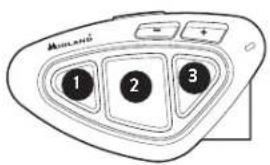 MIDLAND BTX1 Pro S - Empresa occupoa en othera conversacion - 1