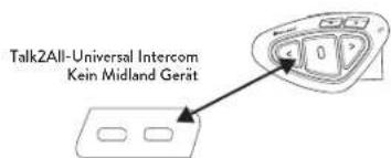 MIDLAND BTX1 Pro S - Talk 2 All - Universelles Gegensprechen mit einem Gerät einer anderen Marke. - 1