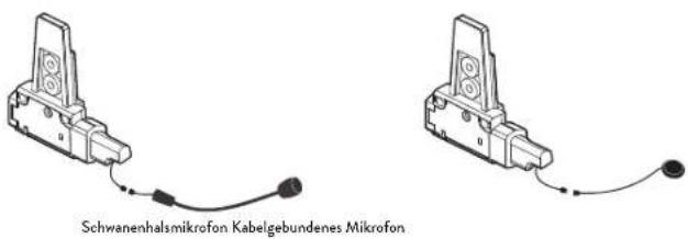 MIDLAND BTX1 Pro S - Kabelgebundenes Mikrofon - 1