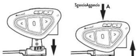 MIDLAND BTX1 Pro S - Inserimento e sgancio del Midland BTX1 PRO S - 1