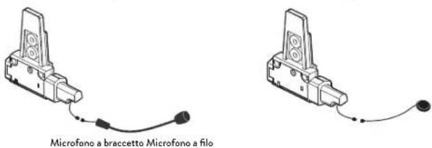 MIDLAND BTX1 Pro S - Microfono a filo - 1