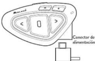 MIDLAND BTX1 Pro S - Descripción de las conexiones por cable - 1
