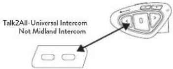 MIDLAND BTX1 Pro S - Talk2All - Couplage avec un interphone d'une autre marque - 1