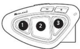 MIDLAND BTX1 Pro S - Module déjà occupé - 1