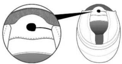 MIDLAND BT Mini - NAMESTITEV BT MINI - 2