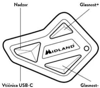 MIDLAND BT Mini - OPIS BT MINI - 1