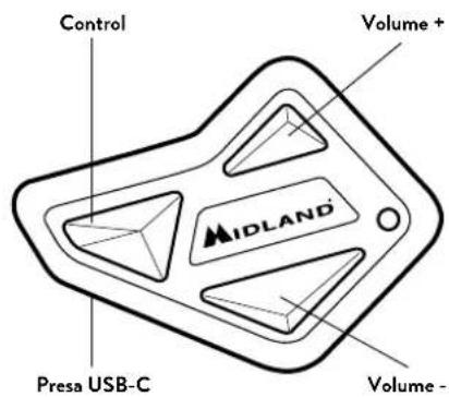 MIDLAND BT Mini - DESCRIZIONE BT MINI - 1