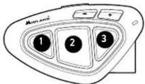 MIDLAND BTX2 Pro S - Module déjà occupé - 1