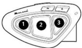 MIDLAND BTX2 Pro S - Utente già occupato in un'altra conversazione - 1