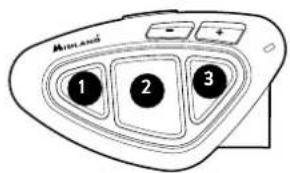 MIDLAND BTX2 Pro S - Usuario ocupado en otra conversación - 1