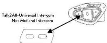 MIDLAND BTX2 Pro S - Talk 2 All - Universal Intercom with different brand unit - 1