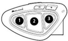 MIDLAND BTX2 Pro S - Gerät bereits belegt - 1