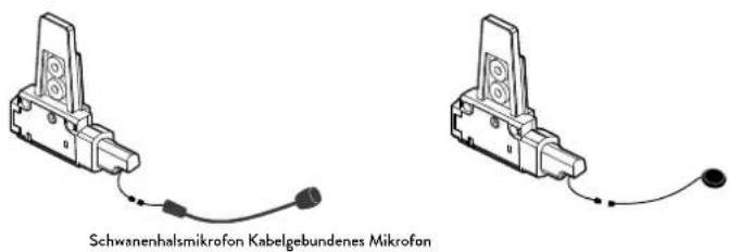 MIDLAND BTX2 Pro S - Kabelgebundenes Mikrofon - 1