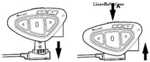 MIDLAND BTX2 Pro S - Das Midland BTX2 PRO S anbringen oder abnehmen - 1