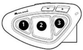 MIDLAND BTX2 Pro S - Uživatel již má obsazeno jinou konverzací - 1