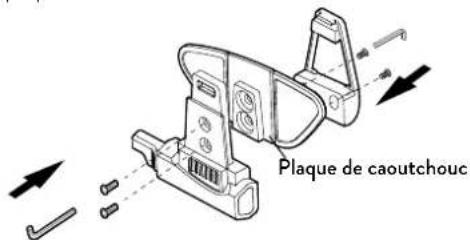 MIDLAND BTX2 Pro S - Plaque à vis - 4