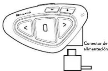 MIDLAND BTX2 Pro S - Descripción del dispositivo y del sistema de montaje - 2