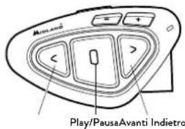 MIDLAND BTX2 Pro S - Utilizzo della funzionalità MP3 player del telefonino - 1