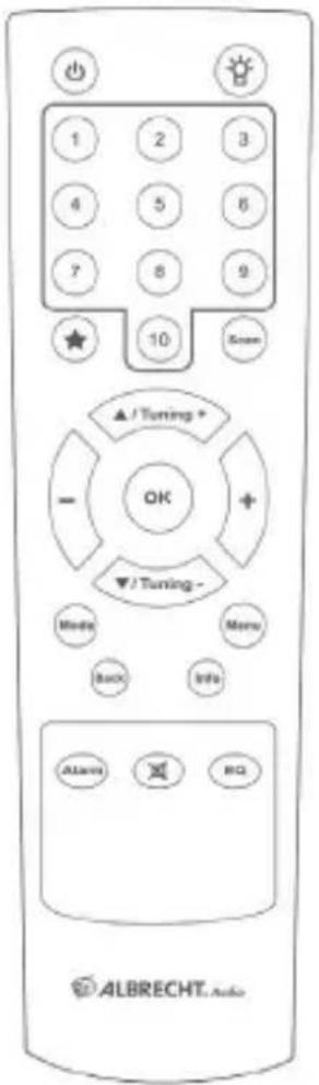 ALBRECHT DR 52 BA - Design und Tastenbeschreibung - 2