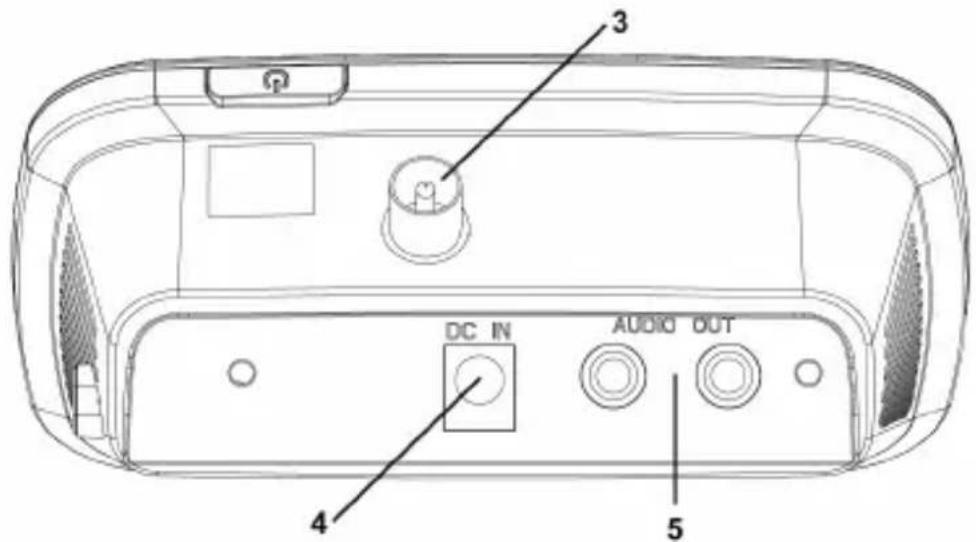 ALBRECHT DR 52 BA - Présentation de la radio - 2