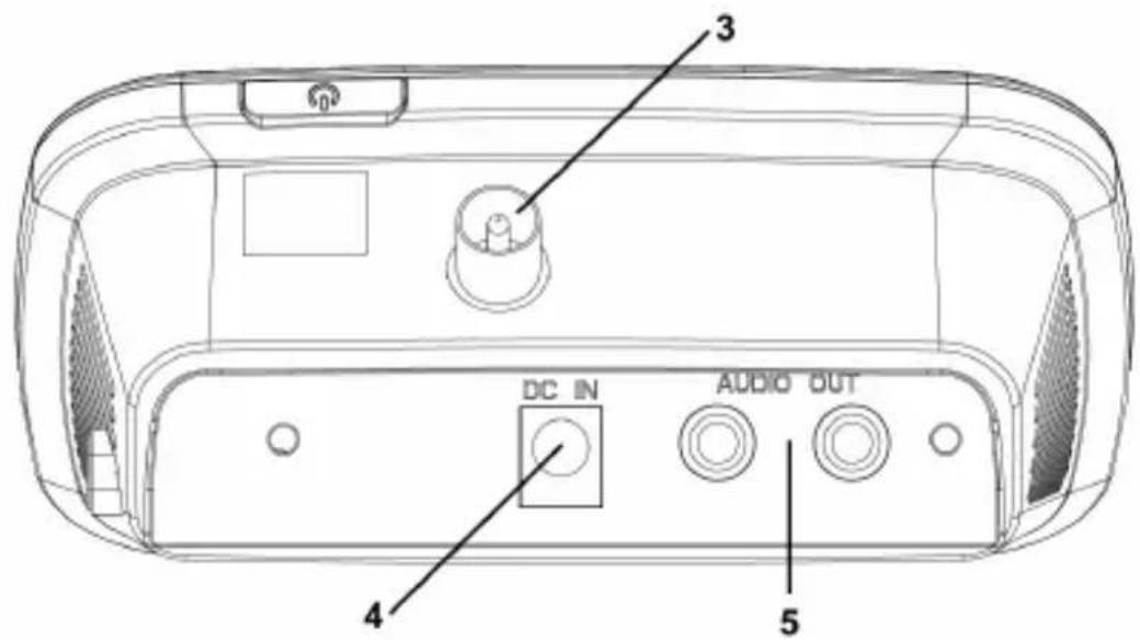 ALBRECHT DR 52 BA - Aspetto e descrizione dei pulsanti - 2