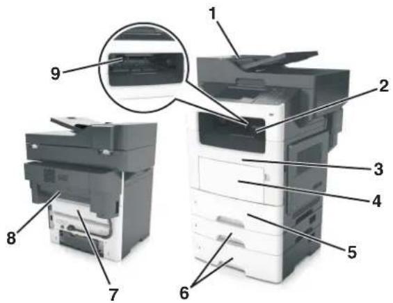 LEXMARK MX610 - Remarques : - 1