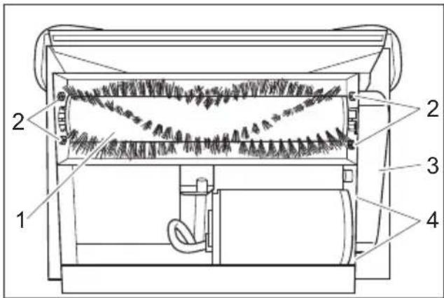 Kärcher BRC 3015 C - Fırçanın değiştirilmesi - 1