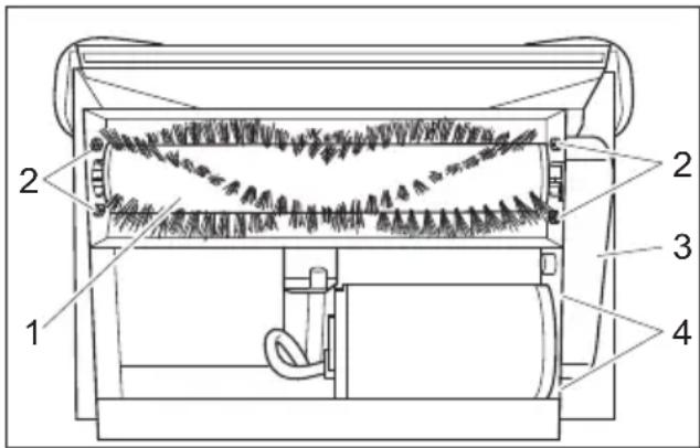 Kärcher BRC 3015 C - Substituir a escova - 1