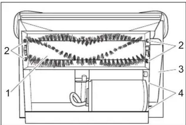 Kärcher BRC 3015 C - Αντικατάσταση της βούρτσας - 1