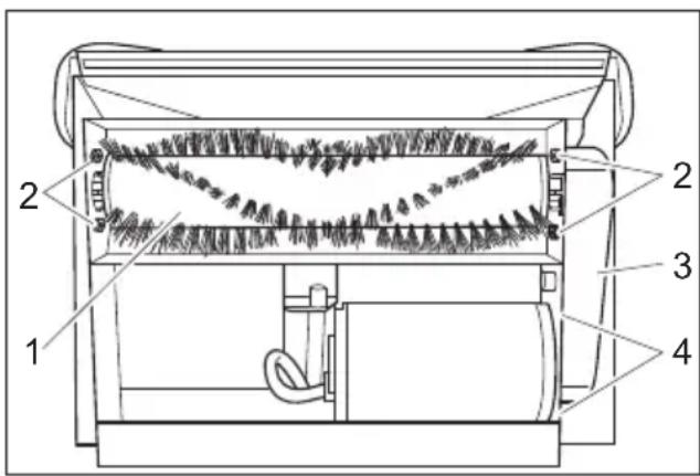 Kärcher BRC 3015 C - Remplacer la brosse - 1