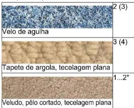 Kärcher BRC 4022 C - Ajustar a pressão de encosto das escovas - 1