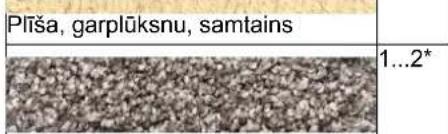 Kärcher BRC 4022 C - Suku piespiešanas spēka regulēšana - 4